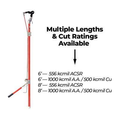 Chance Insulating Ratchet Cable Cutters — Multiple lengths/cut ratings available